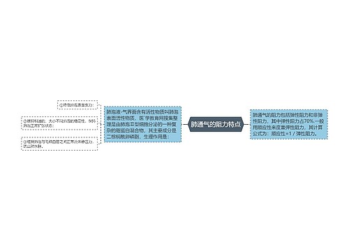 肺通气的阻力特点