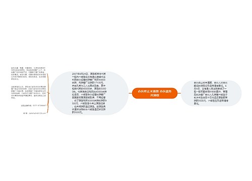 合伙终止未清算 合伙债务共清偿