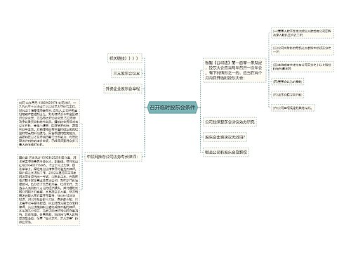 召开临时股东会条件