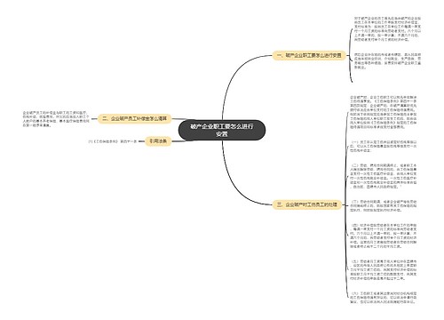 破产企业职工要怎么进行安置