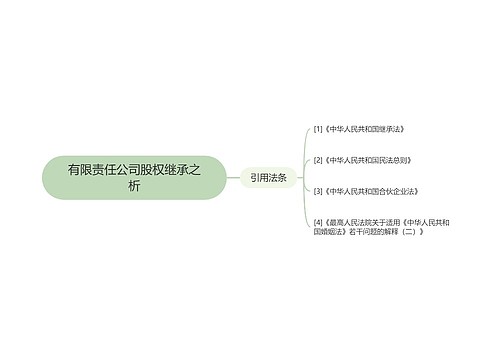 有限责任公司股权继承之析