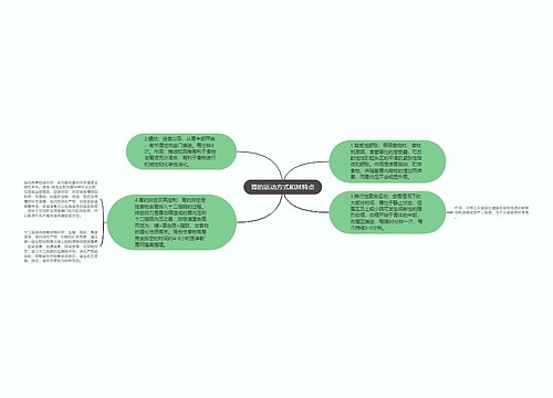 胃的运动方式和其特点