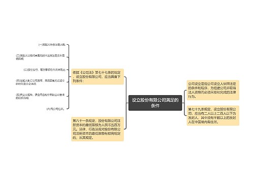 设立股份有限公司满足的条件