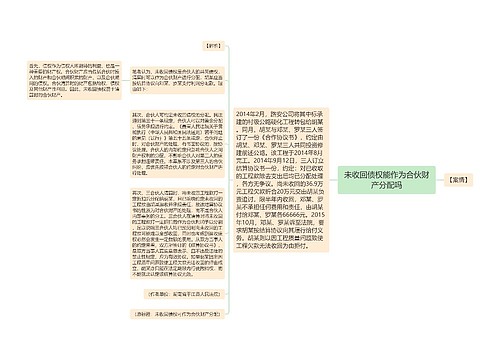 未收回债权能作为合伙财产分配吗