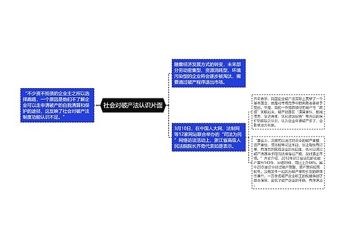 社会对破产法认识片面