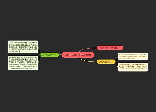 互利共生|片利共生的概述