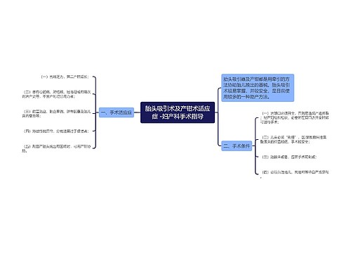 胎头吸引术及产钳术适应症 -妇产科手术指导