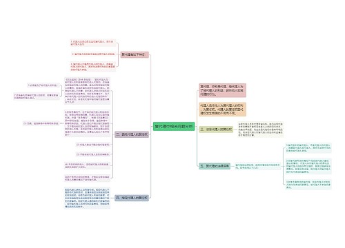 复代理中相关问题分析