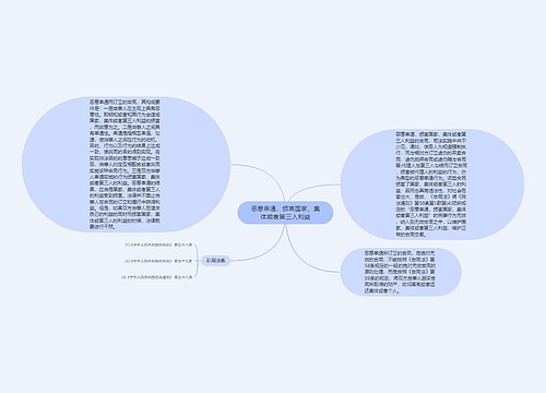 恶意串通，损害国家、集体或者第三人利益