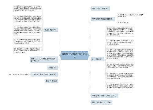 著作权登记代理合同 范本2