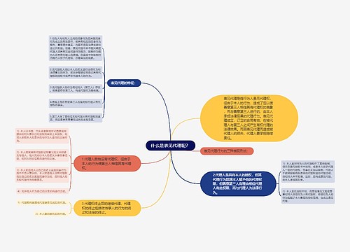 什么是表见代理呢？