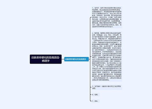 动脉粥样硬化的发病原因-病理学