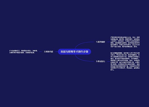 除脏与断臀手术操作步骤