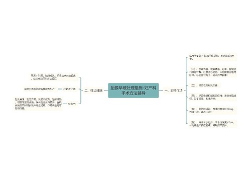 胎膜早破处理措施-妇产科手术方法辅导