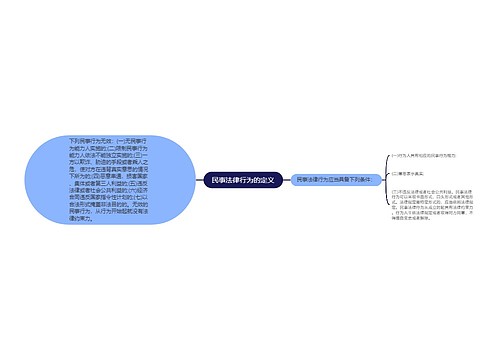 民事法律行为的定义