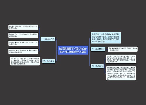 绒毛膜癌的手术治疗方法-妇产科主治医师手术指导