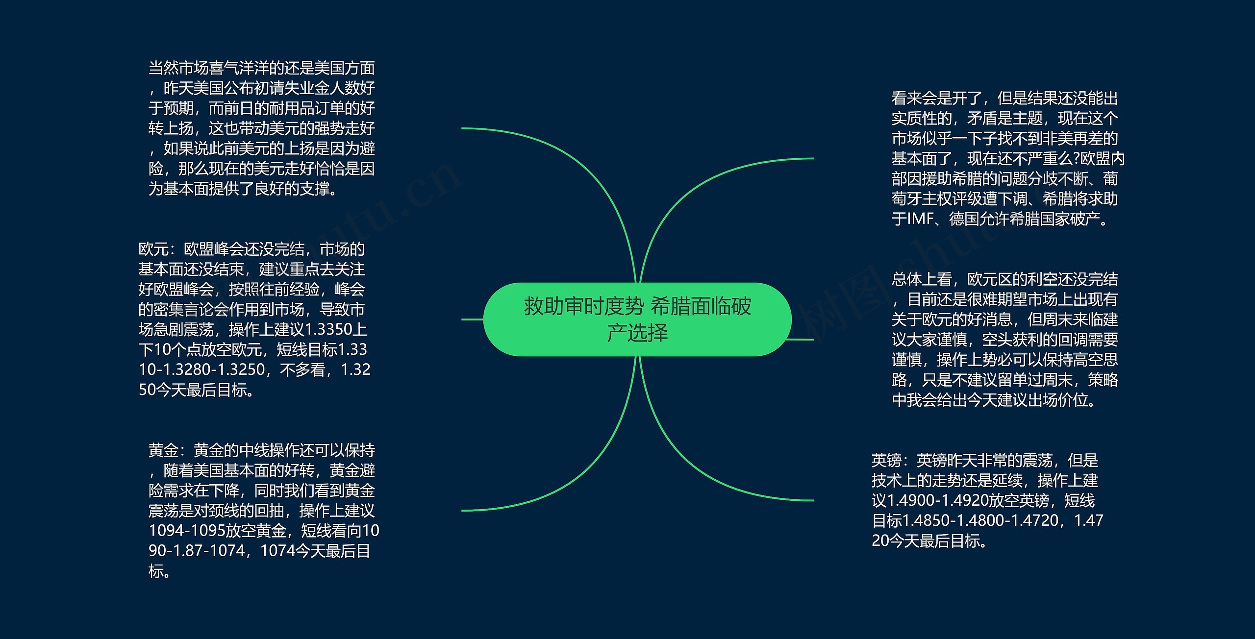 救助审时度势 希腊面临破产选择 救助审时度势 希腊面临破产选择