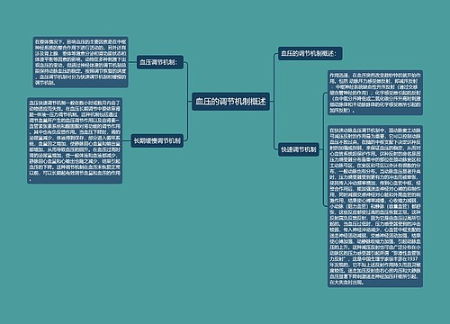 血压的调节机制概述