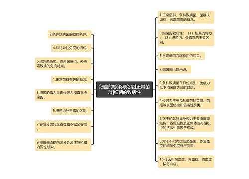 细菌的感染与免疫|正常菌群|细菌的致病性