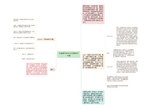 本案是无权处分还是表见代理