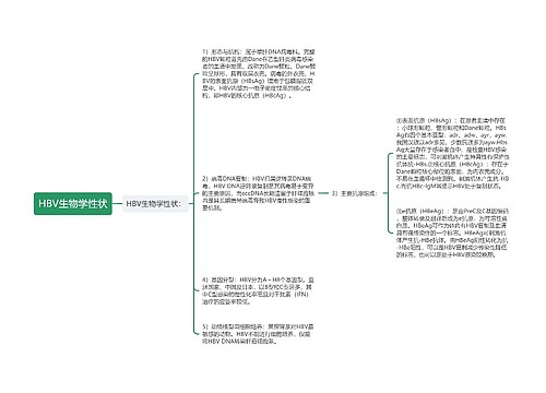 HBV生物学性状