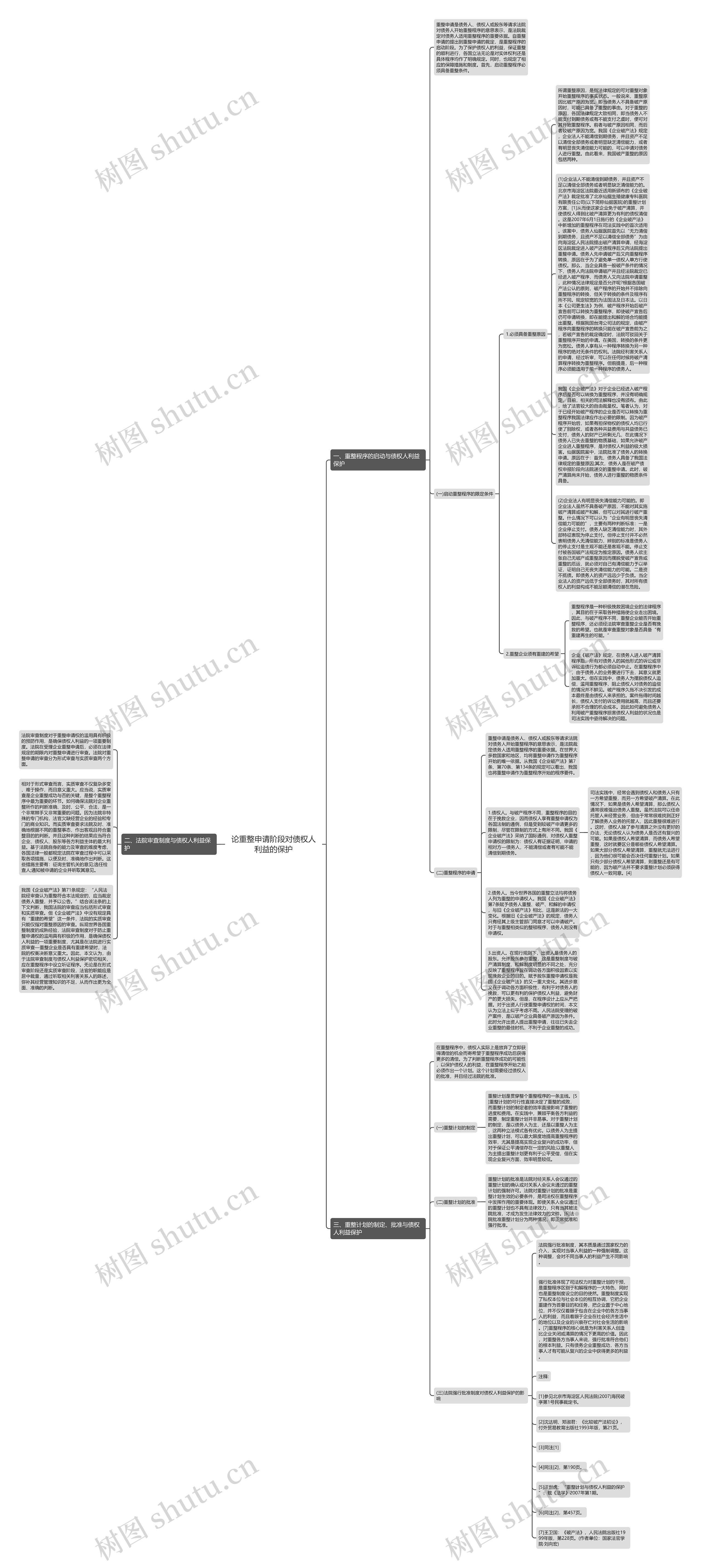 论重整申请阶段对债权人利益的保护