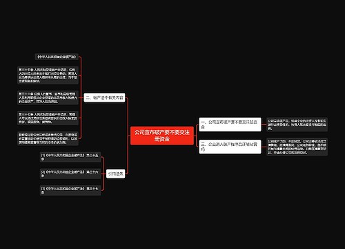 公司宣布破产要不要交注册资金