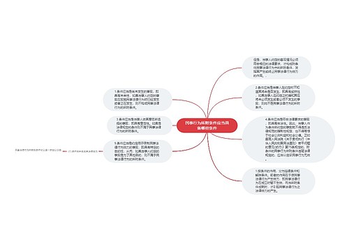 民事行为所附条件应当具备哪些条件