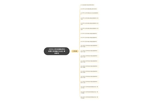 《中华人民共和国私营企业暂行条例施行办法》修改意见