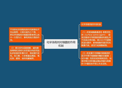 化学消毒剂对细菌的作用机制