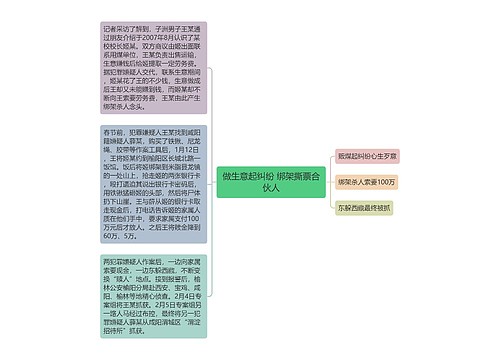 做生意起纠纷 绑架撕票合伙人