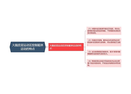 大脑皮层运动区控制躯体运动的特点