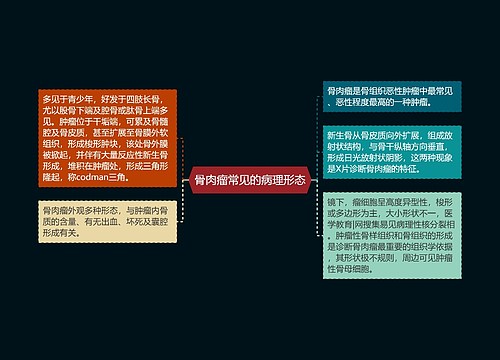 骨肉瘤常见的病理形态