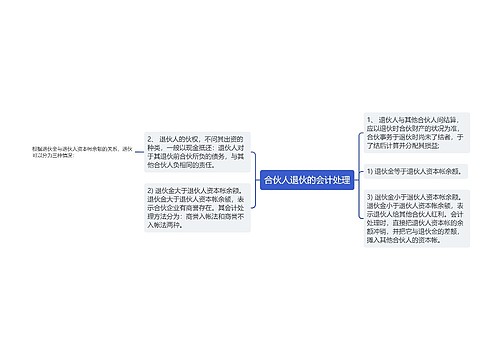 合伙人退伙的会计处理