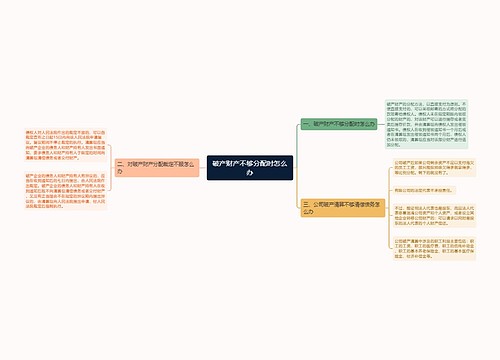 破产财产不够分配时怎么办