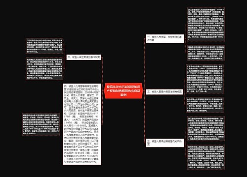 最高法发布五起侵犯知识产权和制售假冒伪劣商品案例