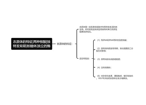 衣原体的特征|两种核酸|独特发育期|核糖体|独立的酶