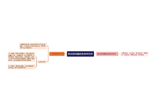 肺炎链球菌的生物学性状