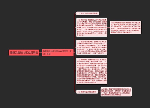 腹壁及腹股沟区应用解剖