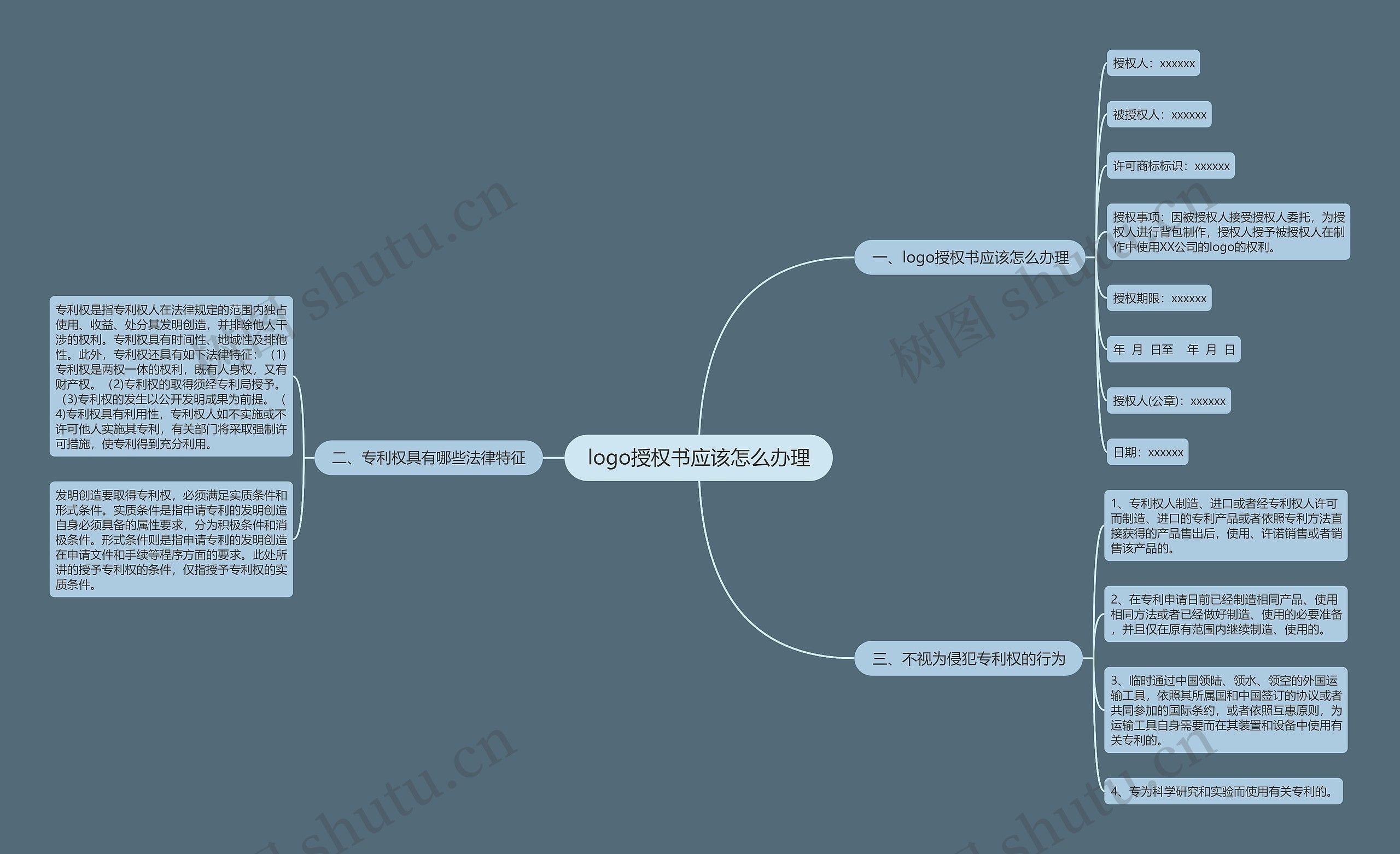 logo授权书应该怎么办理 logo授权书应该怎么办理