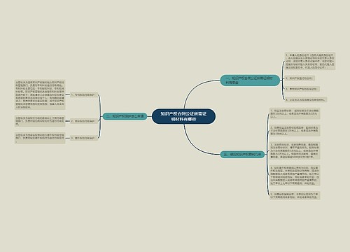 知识产权合同公证所需证明材料有哪些