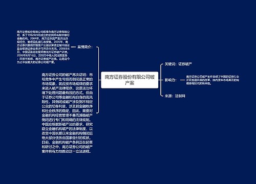 南方证券股份有限公司破产案