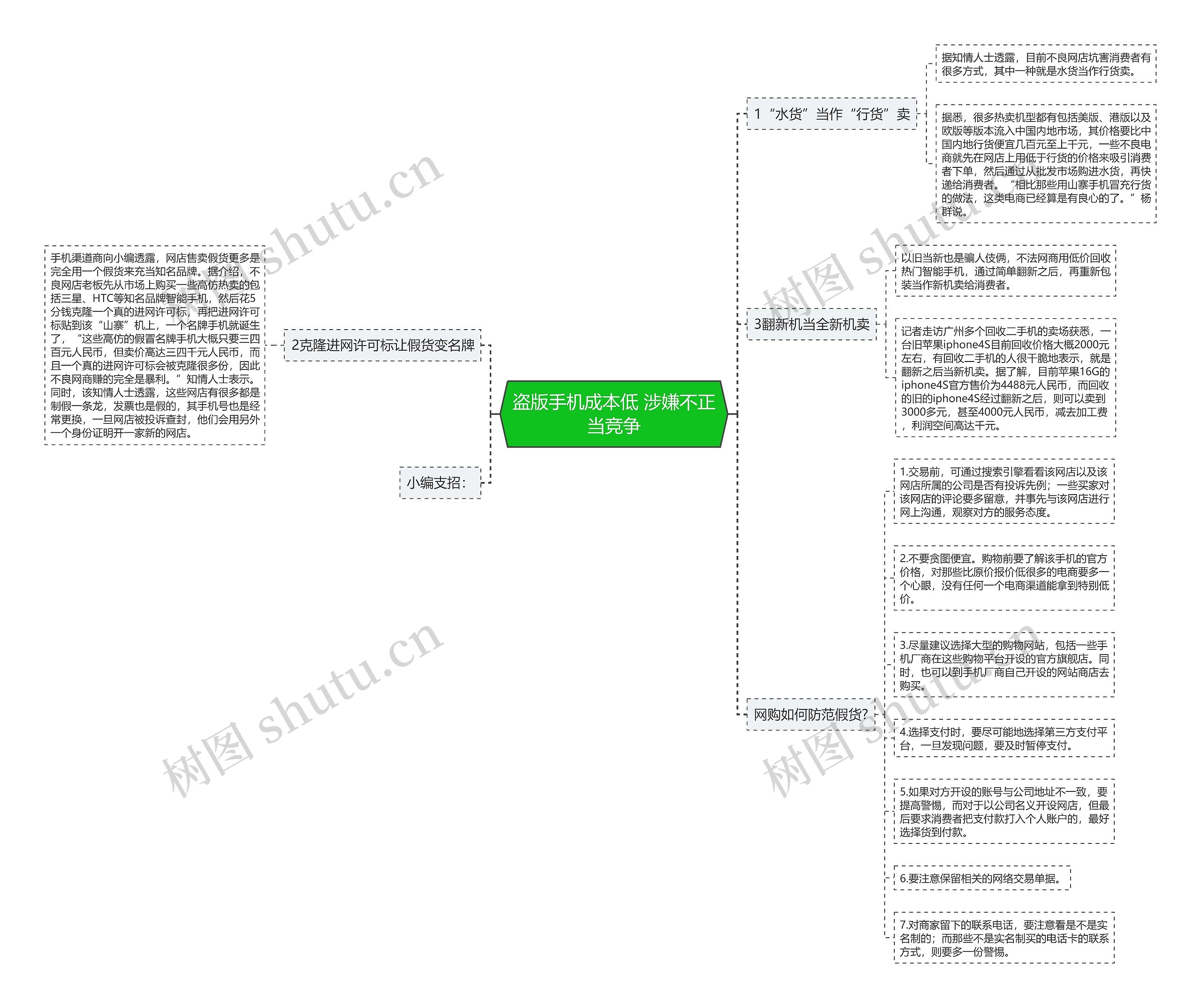 盗版手机成本低 涉嫌不正当竞争 盗版手机成本低 涉嫌不正当竞争