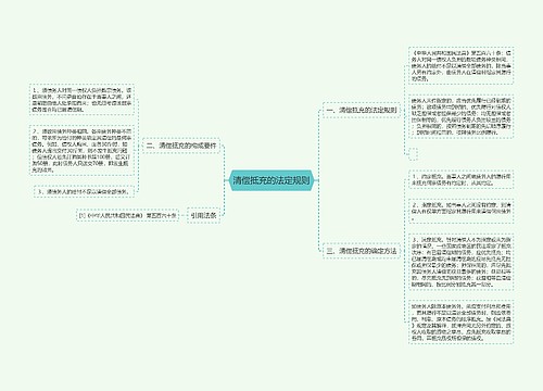 清偿抵充的法定规则