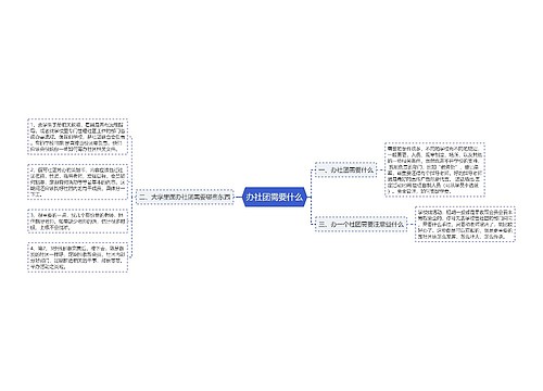 办社团需要什么