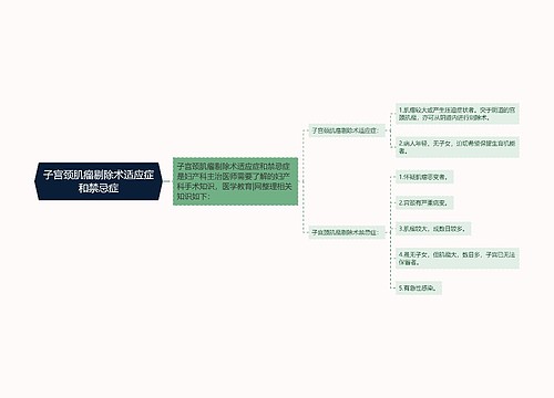 子宫颈肌瘤剔除术适应症和禁忌症