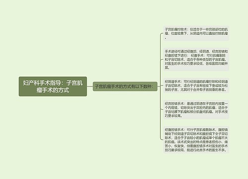 妇产科手术指导：子宫肌瘤手术的方式