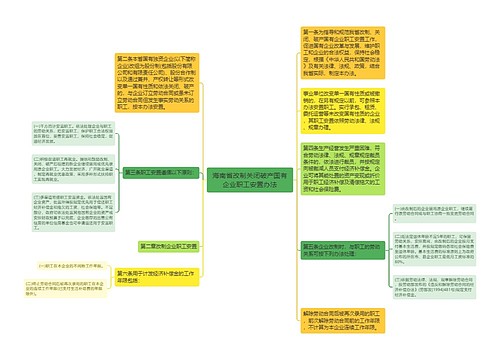 海南省改制关闭破产国有企业职工安置办法