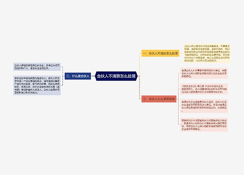 合伙人不清算怎么处理