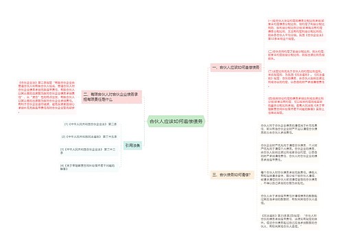 合伙人应该如何追偿债务